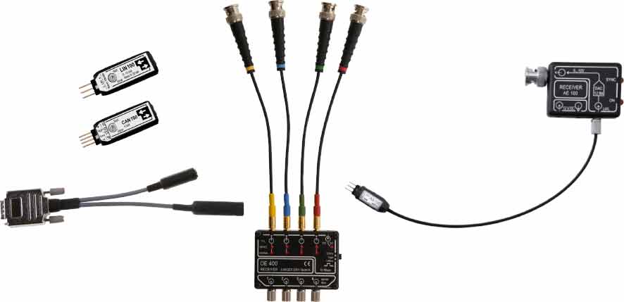 Optical Signal Transmission